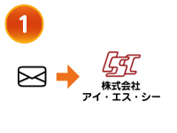 更新の流れ・フロー（1）